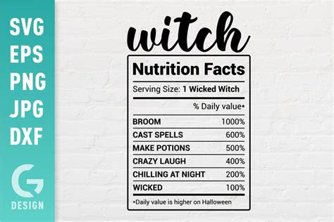 Unlocking the Power of Witchcraft Protein: Benefits and Uses